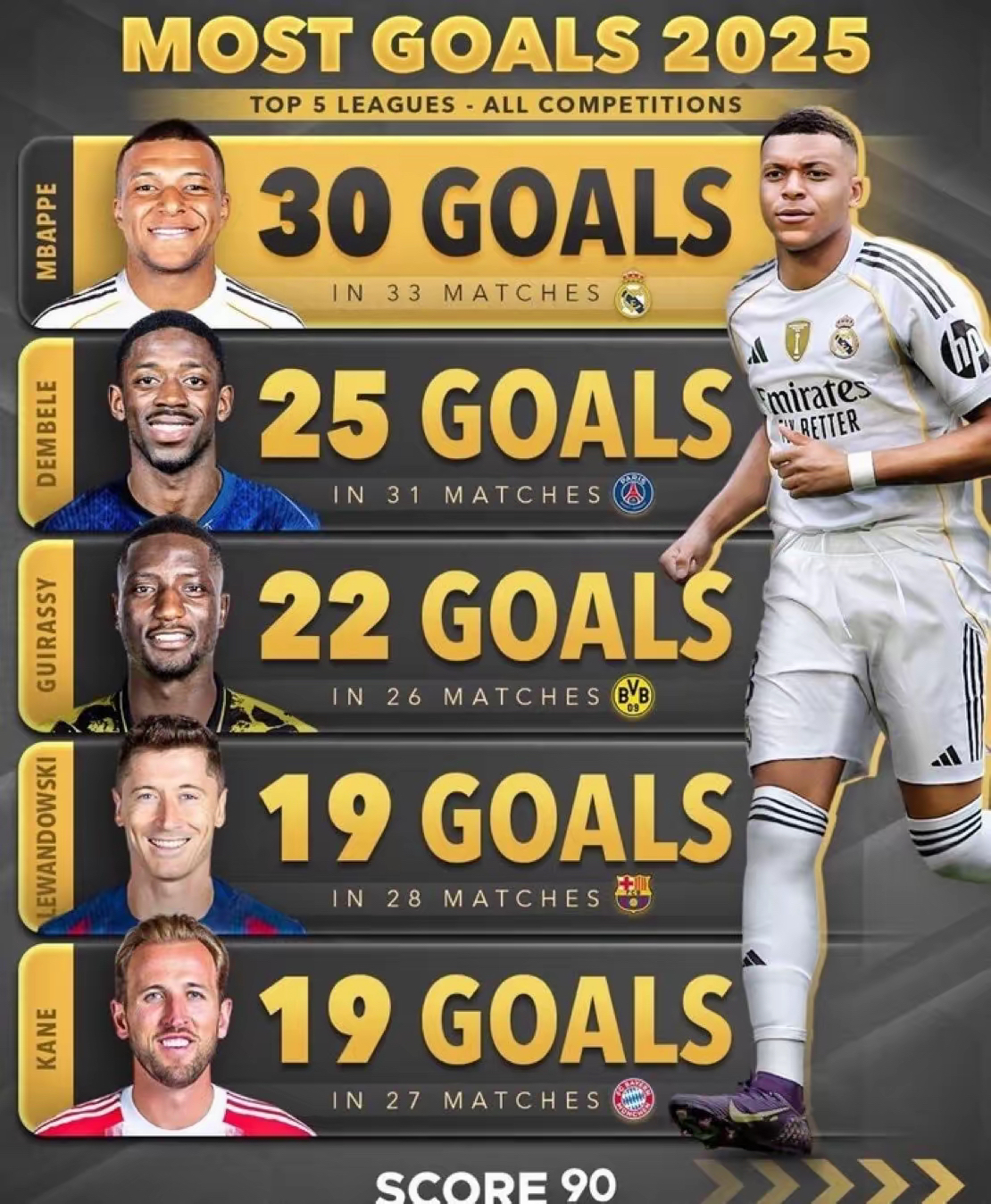 爱游戏-包含赛地聚焦：欧联转会期热度飙升；国际米兰调整名单；管理层满意；赛季目标并未改变的词条