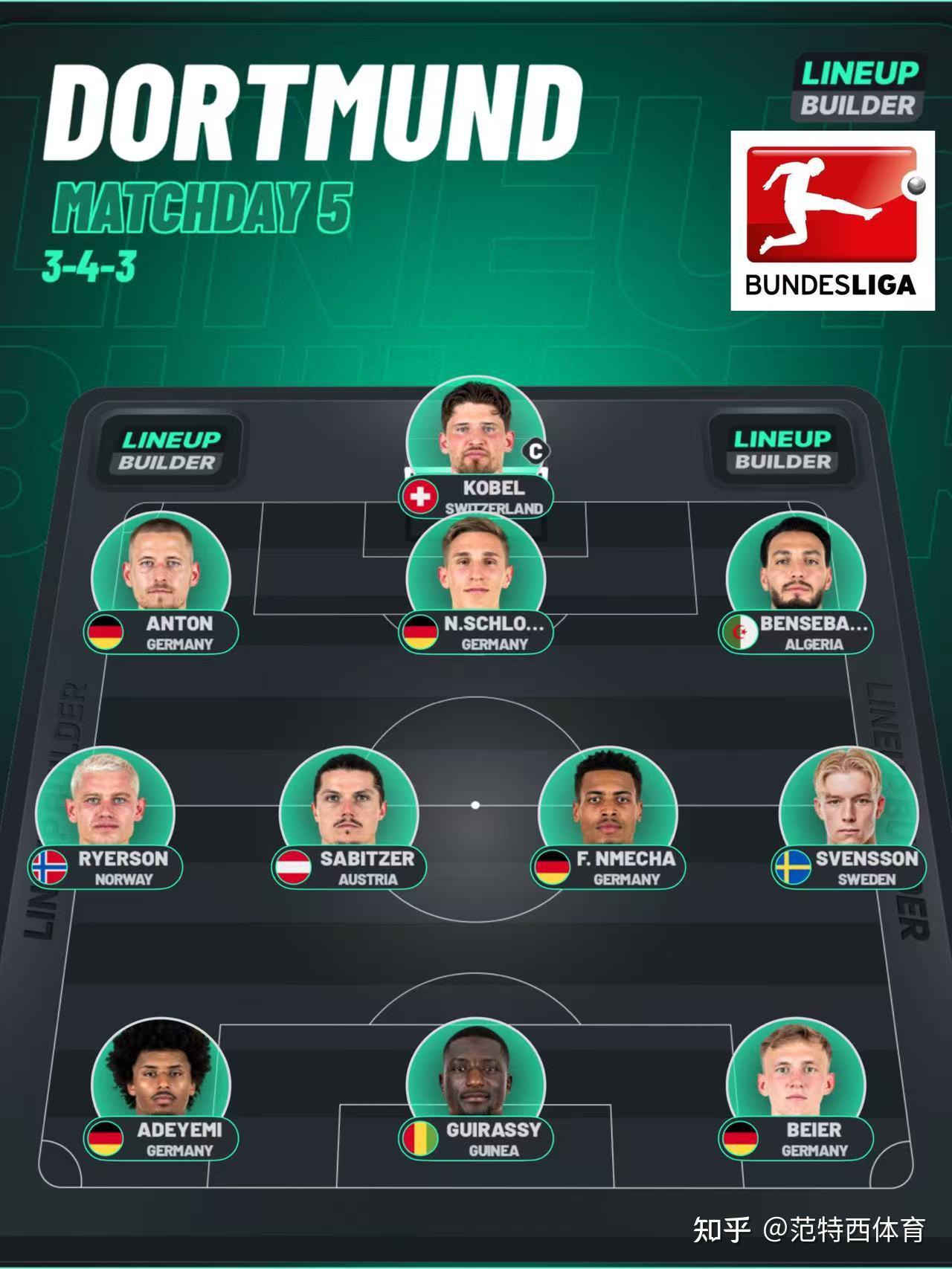 电竞-赛地聚焦——德国杯冲刺阶段热度飙升，莱比锡调整名单，管理层满意，数据趋势出现新变化的简单介绍